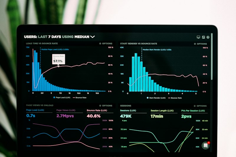 Real time analytics